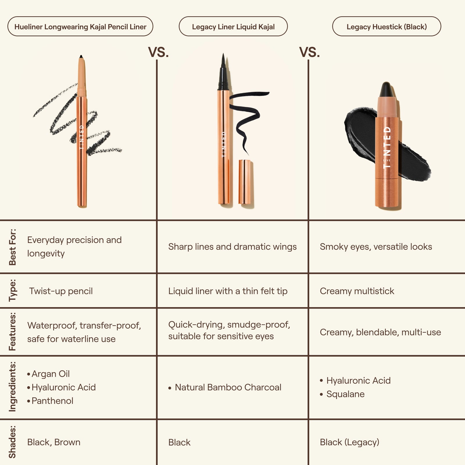 HUESTICK® Legacy Kajal Eye Crayon