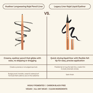 LEGACY Liner Liquid Kajal