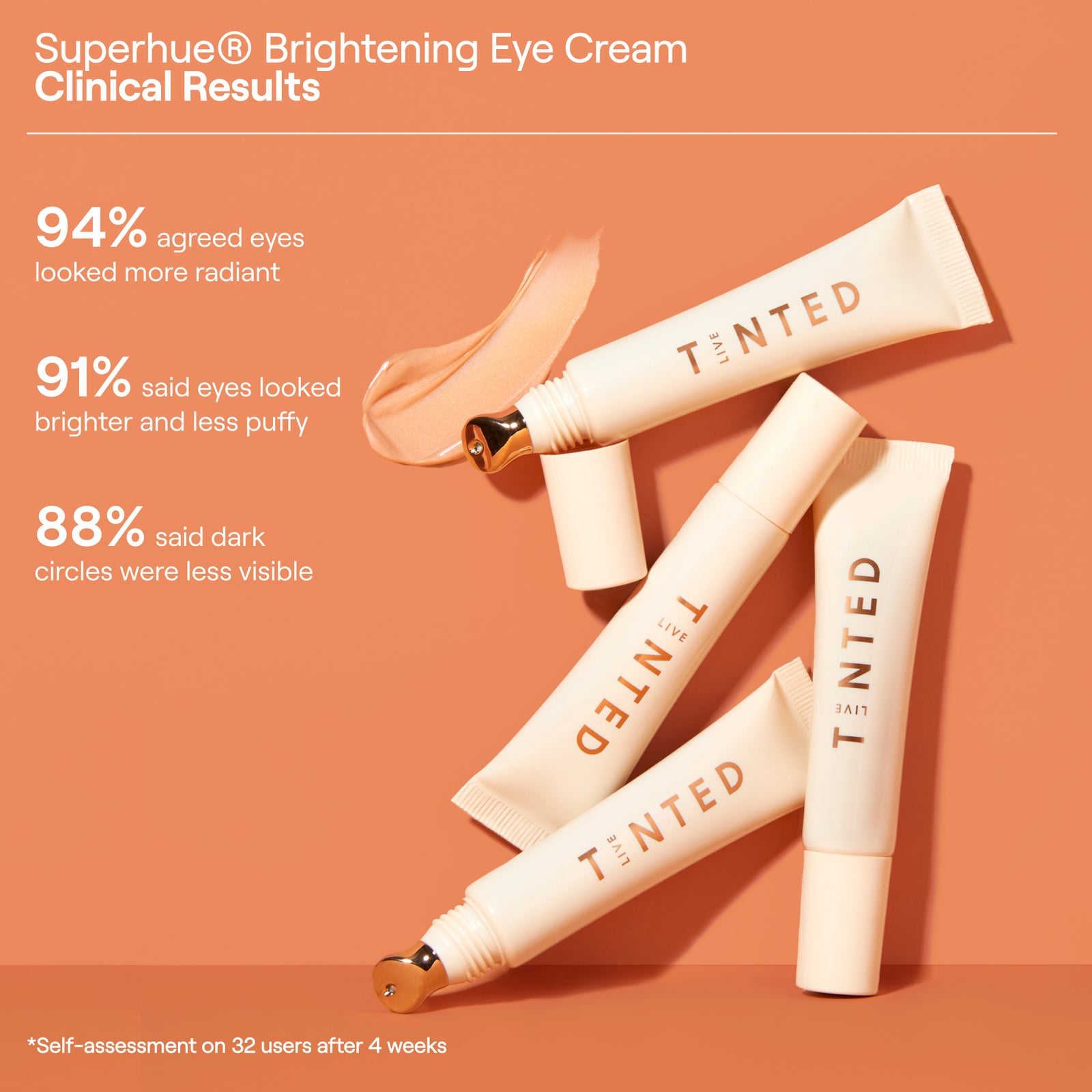 SUPERHUE Dark Spots and Circles Heroes Set